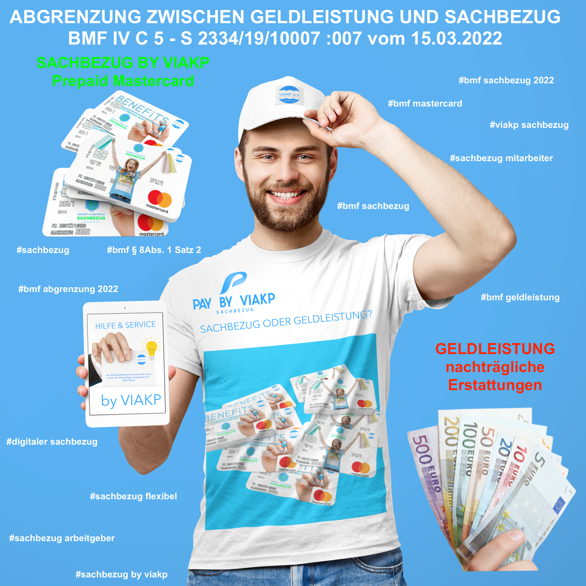 Abgrenzung zwischen Geldleistung und Sachbezug